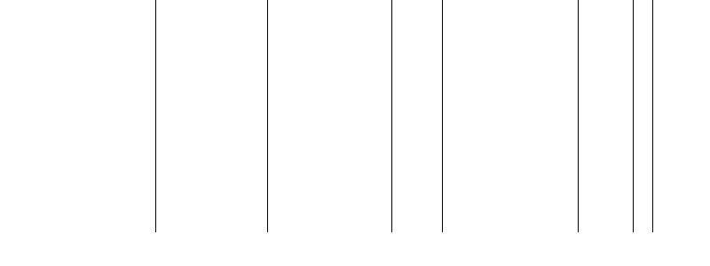 Barogramm